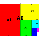 Kích thước các khổ giấy A0, A1, A2, A3, A4, A5, A6, A7, A8 dùng trong thiết kế in ấn